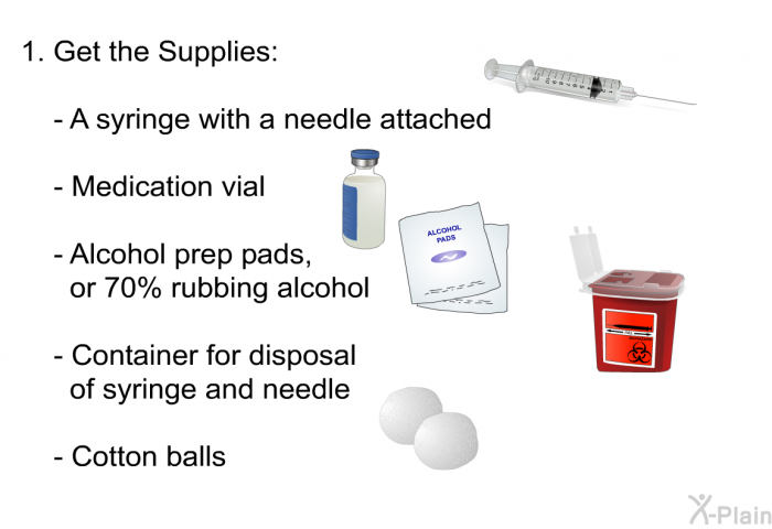 Get the supplies:   A syringe with a needle attached Medication vial Alcohol prep pads, or 70% rubbing alcohol Container for disposal of syringe and needle Cotton balls