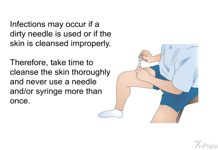 Infections may occur if a dirty needle is used or if the skin is cleansed improperly. Therefore, take time to cleanse the skin thoroughly and never use a needle and/or syringe more than once.