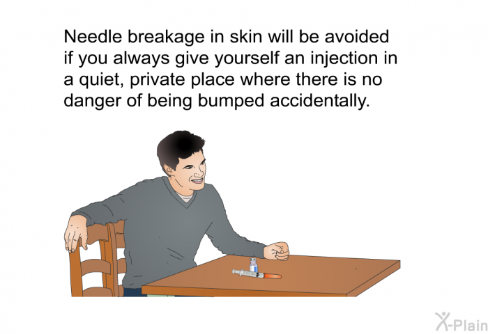 Needle breakage in skin will be avoided if you always give yourself an injection in a quiet, private place where there is no danger of being bumped accidentally.