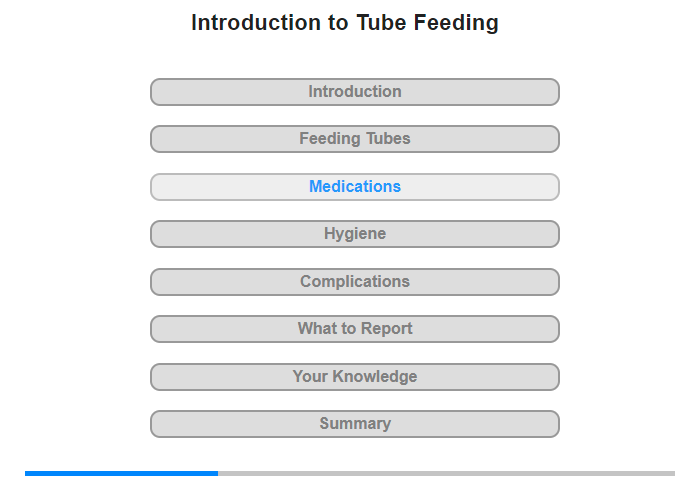 Preparing the Medications