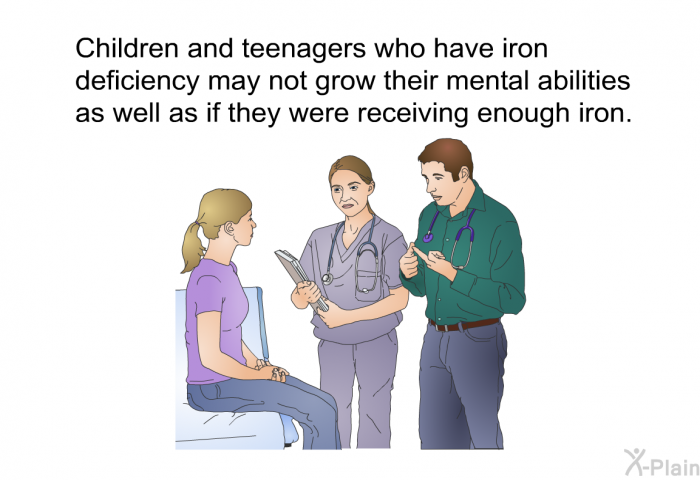 Children and teenagers who have iron deficiency may not grow their mental abilities as well as if they were receiving enough iron.