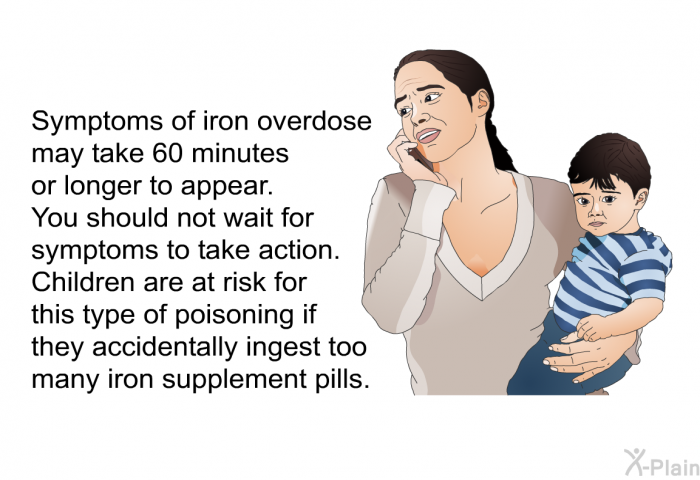Symptoms of iron overdose may take 60 minutes or longer to appear. You should not wait for symptoms to take action. Children are at risk for this type of poisoning if they accidentally ingest too many iron supplement pills.