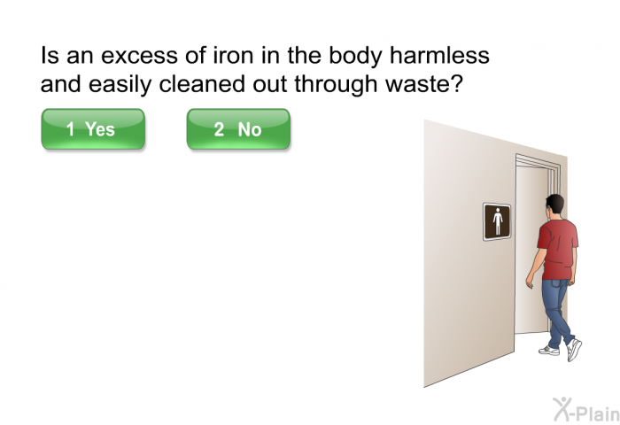 Is an excess of iron in the body harmless and easily cleaned out through waste?