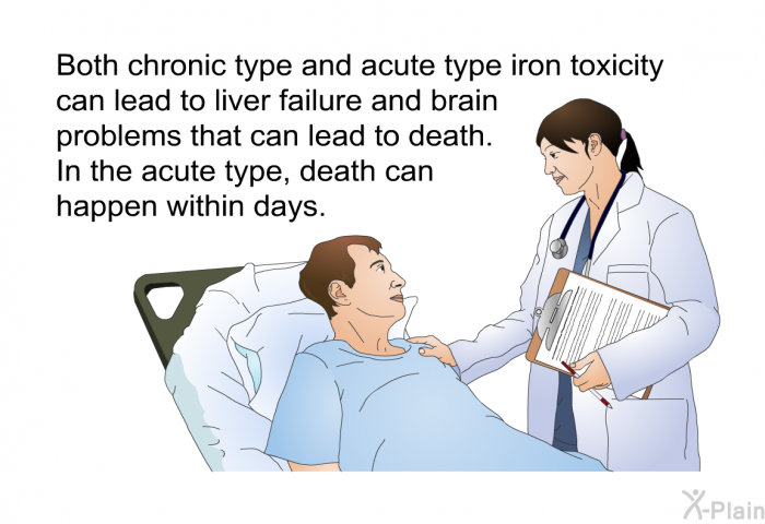Both chronic type and acute type iron toxicity can lead to liver failure and brain problems that can lead to death. In the acute type, death can happen within days.
