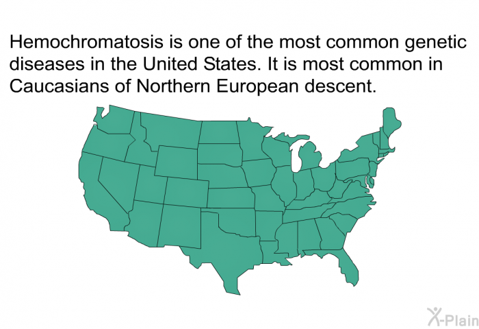 Hemochromatosis is one of the most common genetic diseases in the United States. It is most common in Caucasians of Northern European descent.
