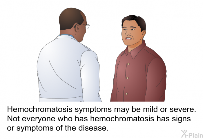 Hemochromatosis symptoms may be mild or severe. Not everyone who has hemochromatosis has signs or symptoms of the disease.