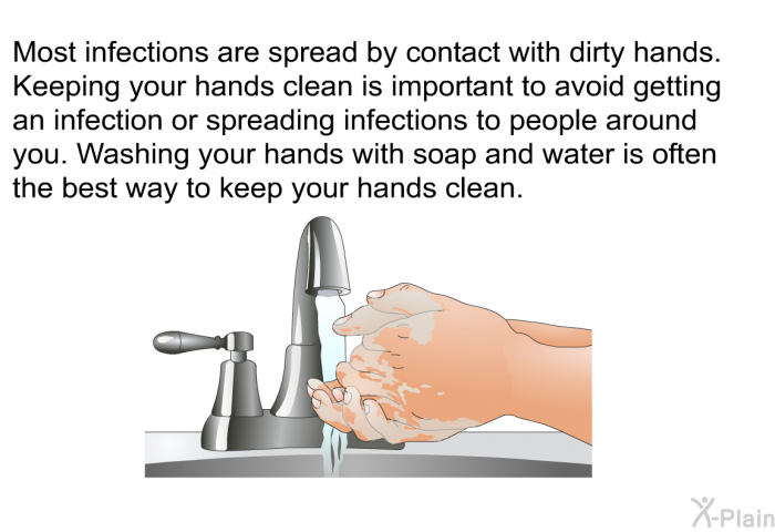 Most infections are spread by contact with dirty hands. Keeping your hands clean is important to avoid getting an infection or spreading infections to people around you. Washing your hands with soap and water is often the best way to keep your hands clean.