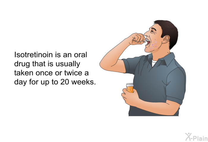 Isotretinoin is an oral drug that is usually taken once or twice a day for up to 20 weeks.