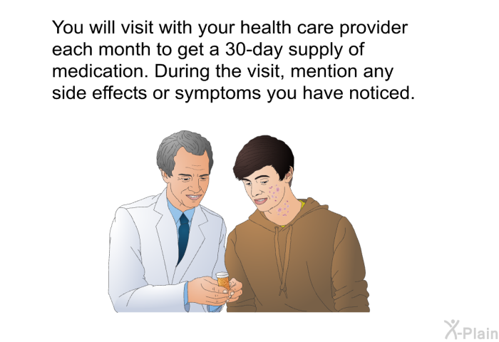 You will visit with your health care provider each month to get a 30-day supply of medication. During the visit, mention any side effects or symptoms you have noticed.