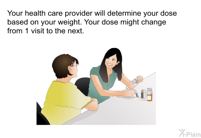 Your health care provider will determine your dose based on your weight. Your dose might change from 1 visit to the next.