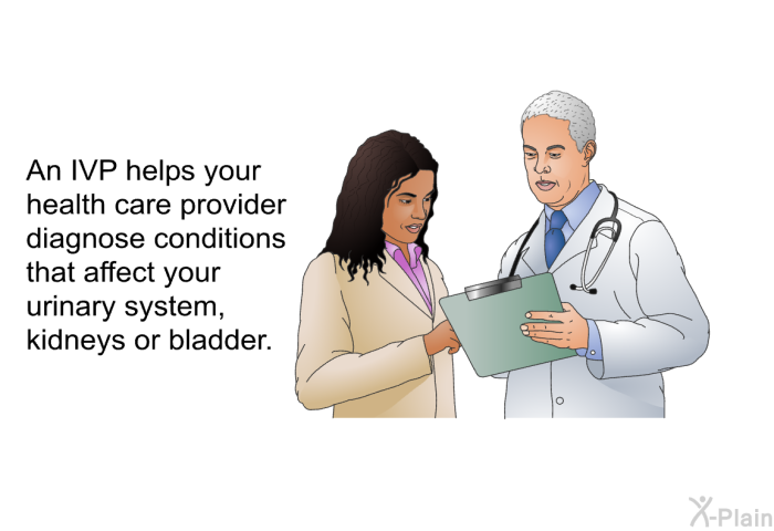 An IVP helps your health care provider diagnose conditions that affect your urinary system, kidneys or bladder.