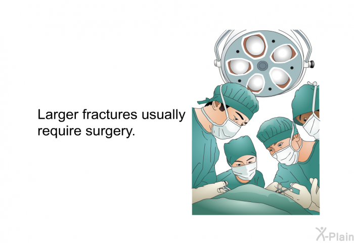 Larger fractures usually require surgery.