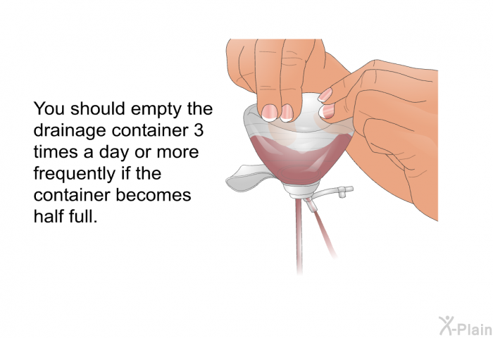 You should empty the drainage container 3 times a day or more frequently if the container becomes half full.