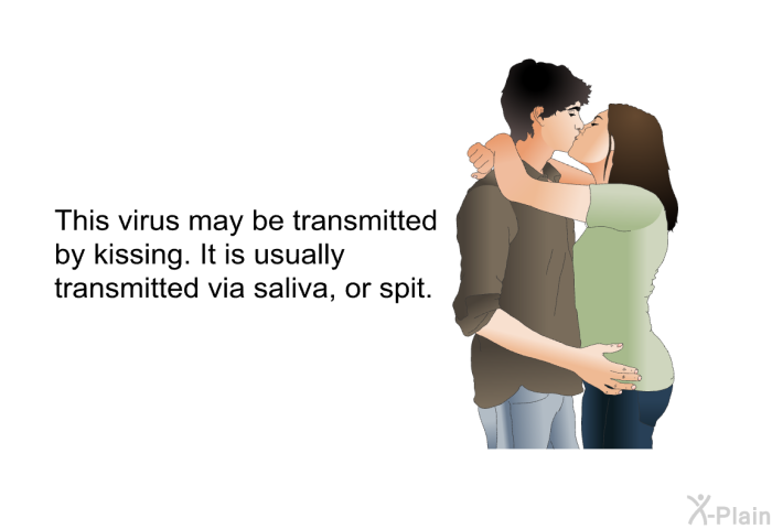 This virus may be transmitted by kissing. It is usually transmitted via saliva, or spit.