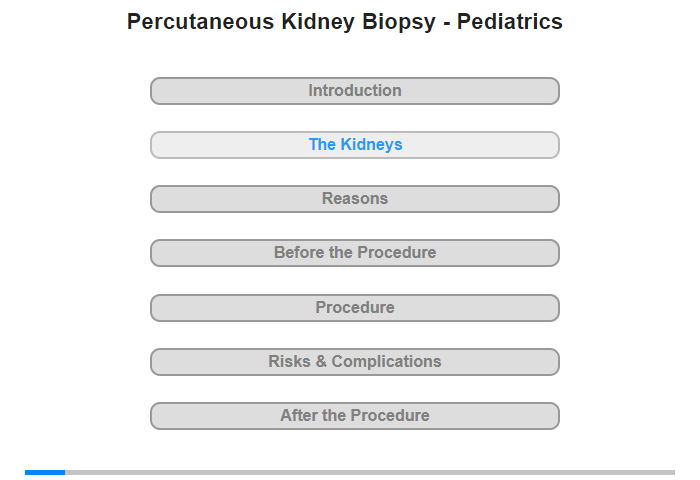 The Kidneys