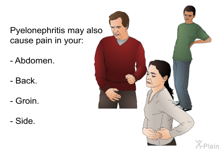 Pyelonephritis may also cause pain in your:  Abdomen. Back. Groin. Side.