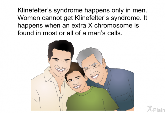 Klinefelter's syndrome happens only in men. Women cannot get Klinefelter's syndrome. It happens when an extra X chromosome is found in most or all of a man's cells.