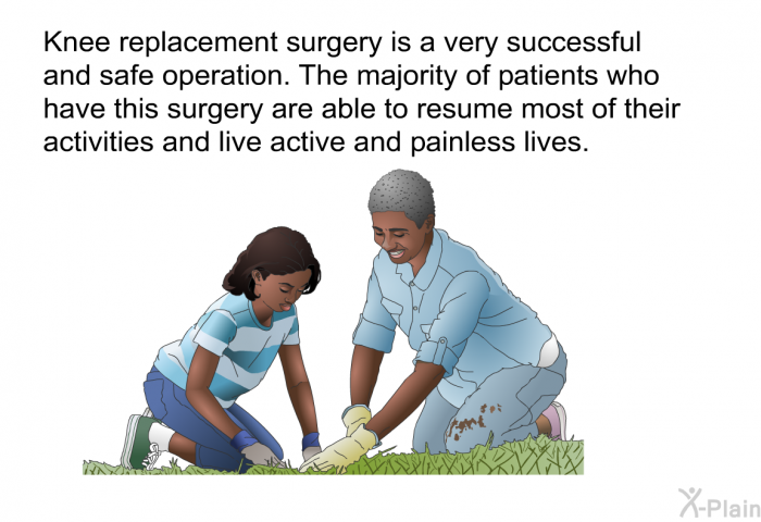 Knee replacement surgery is a very successful and safe operation. The majority of patients who have this surgery are able to resume most of their activities and live active and painless lives.