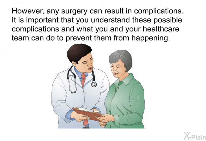 However, any surgery can result in complications. It is important that you understand these possible complications and what you and your healthcare team can do to prevent them from happening.