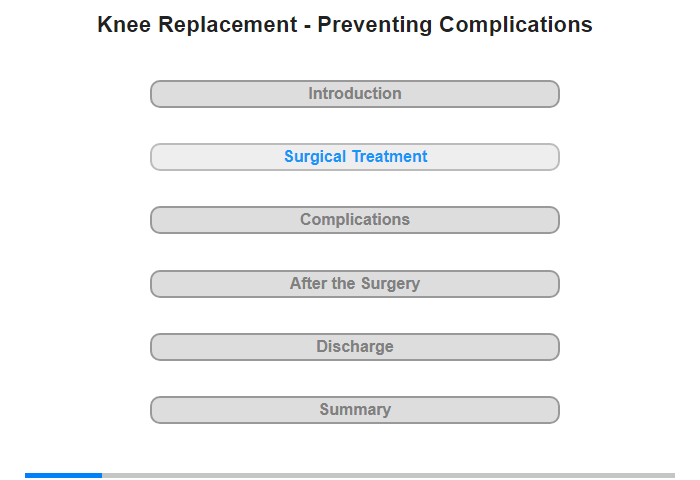 Surgical Treatment