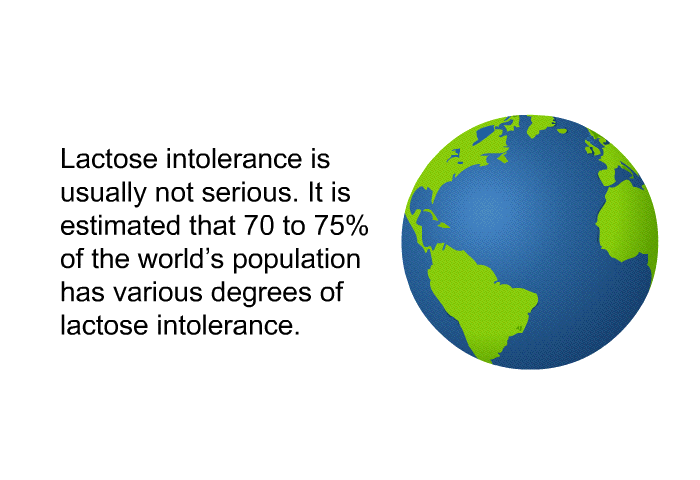Lactose intolerance is usually not serious. It is estimated that 70 to 75% of the world's population has various degrees of lactose intolerance.