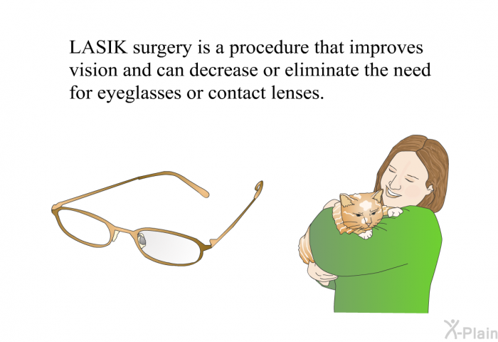 LASIK surgery is a procedure that improves vision and can decrease or eliminate the need for eyeglasses or contact lenses.