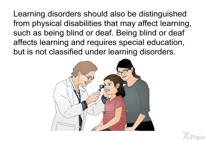 Learning disorders should also be distinguished from physical disabilities that may affect learning, such as being blind or deaf. Being blind or deaf affects learning and requires special education, but is not classified under learning disorders.