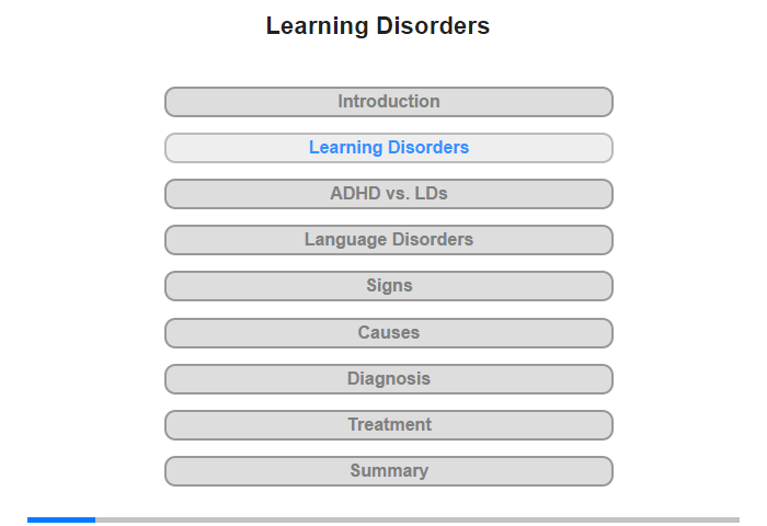 Learning Disorders