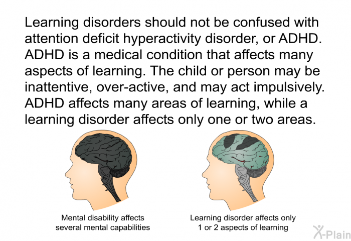 Learning disorders should not be confused with attention deficit hyperactivity disorder, or ADHD. ADHD is a medical condition that affects many aspects of learning. The child or person may be inattentive, over-active, and may act impulsively. ADHD affects many areas of learning, while a learning disorder affects only one or two areas.