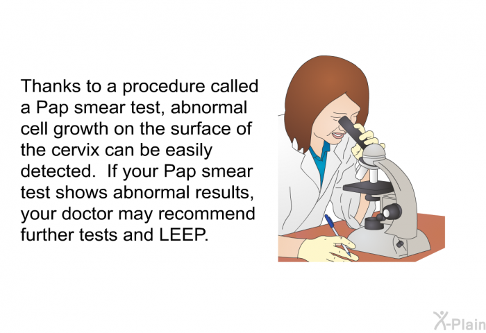 Thanks to a procedure called a Pap smear test, abnormal cell growth on the surface of the cervix can be easily detected. If your Pap smear test shows abnormal results, your doctor may recommend further tests and LEEP.