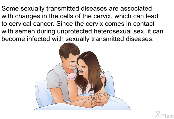 Some sexually transmitted diseases are associated with changes in the cells of the cervix, which can lead to cervical cancer. Since the cervix comes in contact with semen during unprotected heterosexual sex, it can become infected with sexually transmitted diseases.