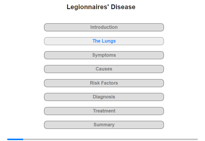 The Lungs