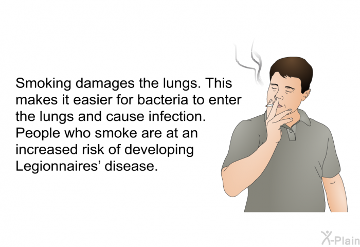 Smoking damages the lungs. This makes it easier for bacteria to enter the lungs and cause infection. People who smoke are at an increased risk of developing Legionnaires’ disease.