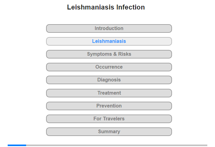 What is Leishmaniasis?