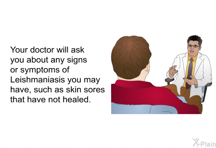 Your doctor will ask you about any signs or symptoms of Leishmaniasis you may have, such as skin sores that have not healed.
