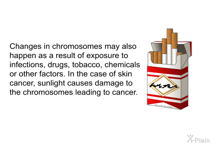 Changes in chromosomes may also happen as a result of exposure to infections, drugs, tobacco, chemicals or other factors. In the case of skin cancer, sunlight causes damage to the chromosomes leading to cancer.