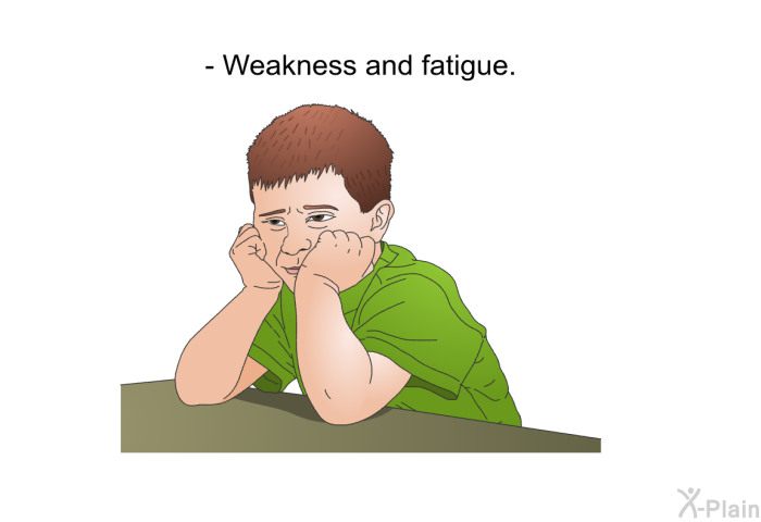 Weakness and fatigue.