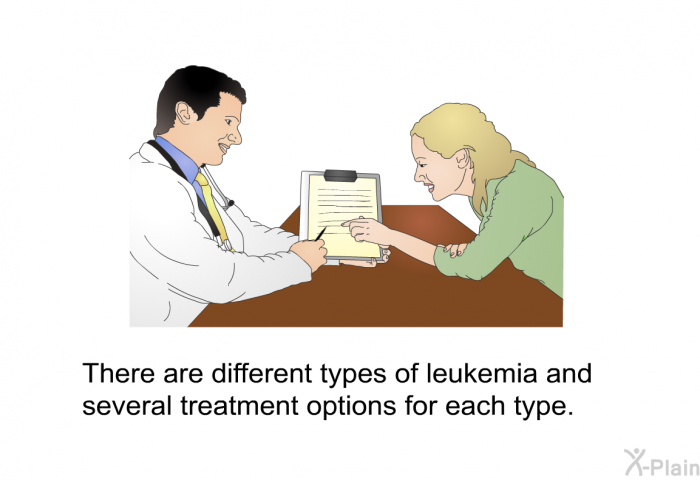 There are different types of leukemia and several treatment options for each type.