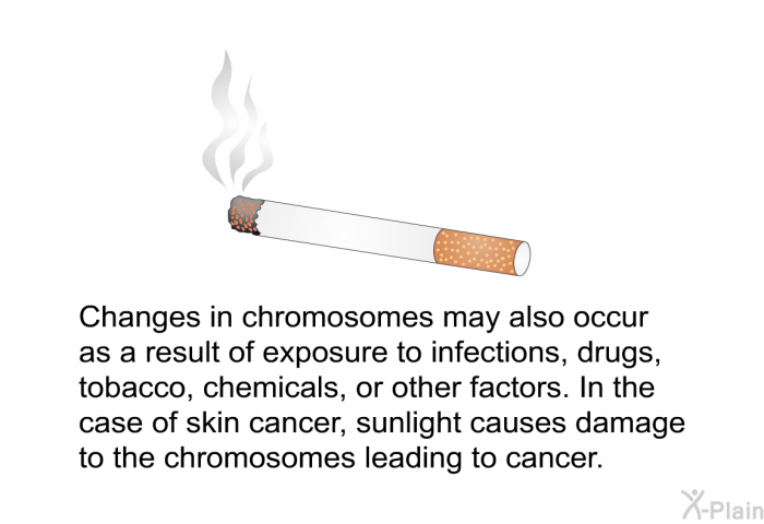 Changes in chromosomes may also occur as a result of exposure to infections, drugs, tobacco, chemicals, or other factors. In the case of skin cancer, sunlight causes damage to the chromosomes leading to cancer.