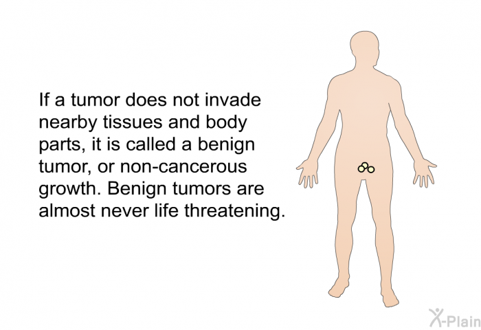 If a tumor does not invade nearby tissues and body parts, it is called a benign tumor, or non-cancerous growth. Benign tumors are almost never life threatening.