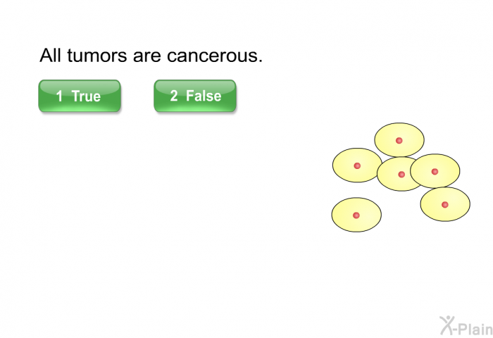 All tumors are cancerous.