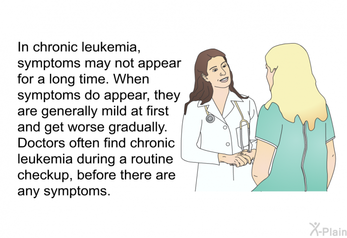 In chronic leukemia, symptoms may not appear for a long time. When symptoms do appear, they are generally mild at first and get worse gradually. Doctors often find chronic leukemia during a routine checkup, before there are any symptoms.