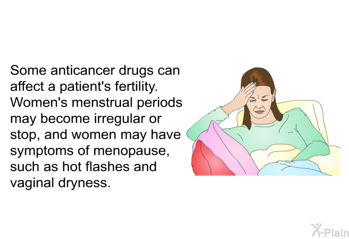 Some anticancer drugs can affect a patient's fertility. Women's menstrual periods may become irregular or stop, and women may have symptoms of menopause, such as hot flashes and vaginal dryness.