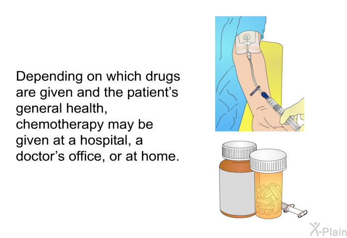 Depending on which drugs are given and the patient's general health, chemotherapy may be given at a hospital, a doctor's office, or at home.