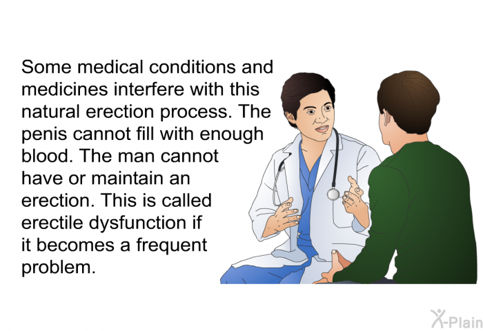 Some medical conditions and medicines interfere with this natural erection process. The penis cannot fill with enough blood. The man cannot have or maintain an erection. This is called erectile dysfunction if it becomes a frequent problem.