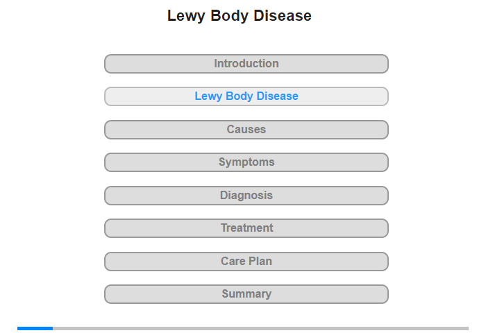 Lewy Body Disease