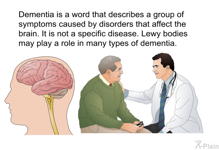 Dementia is a word that describes a group of symptoms caused by disorders that affect the brain. It is not a specific disease. Lewy bodies may play a role in many types of dementia.