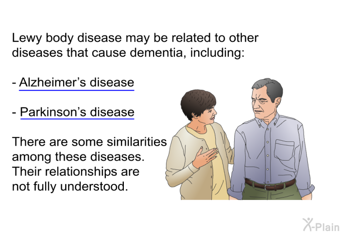 Lewy body disease may be related to other diseases that cause dementia, including:  Alzheimer's disease. Parkinson's disease.  
 There are some similarities among these diseases. Their relationships are not fully understood.