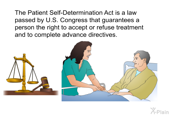 The Patient Self-Determination Act is a law passed by U.S. Congress that guarantees a person the right to accept or refuse treatment and to complete advance directives.