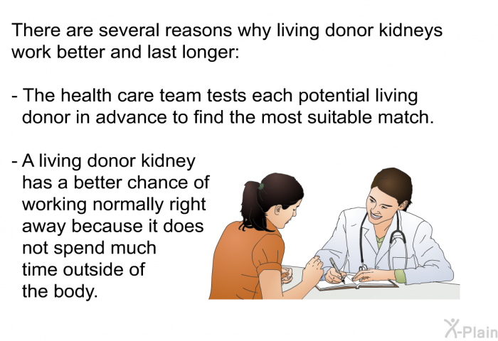 There are several reasons why living donor kidneys work better and last longer:  The health care team tests each potential living donor in advance to find the most suitable match. A living donor kidney has a better chance of working normally right away because it does not spend much time outside of the body.